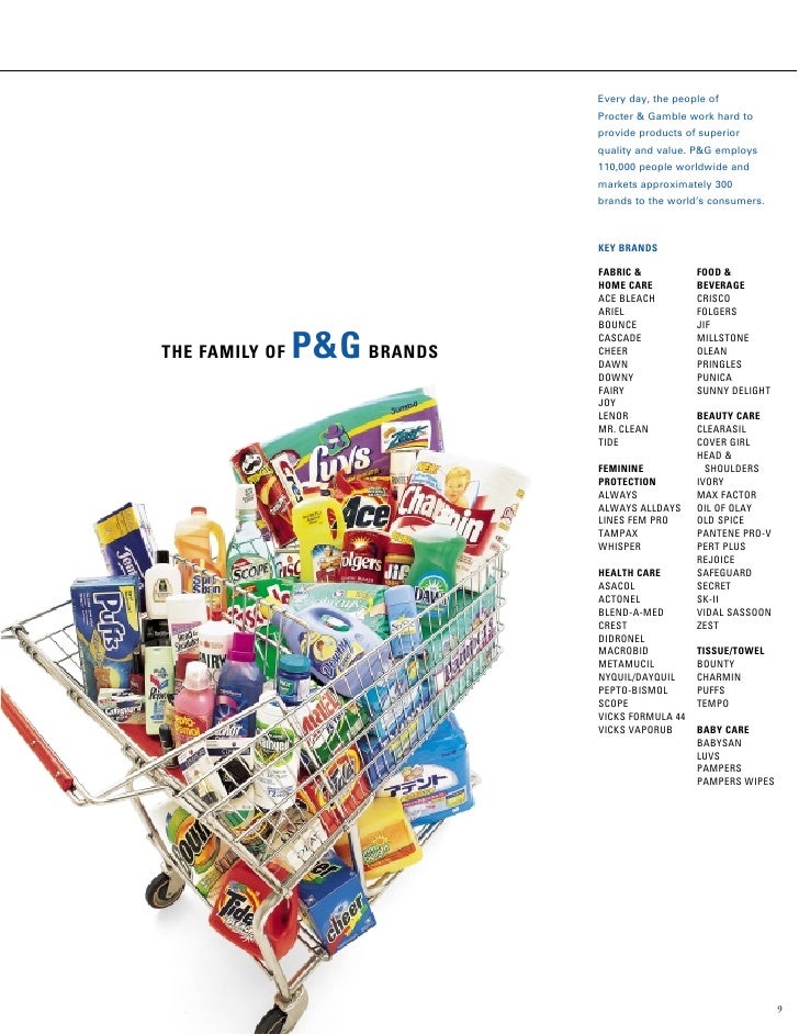 Procter and gamble 10k annual report poker superstars invitational download